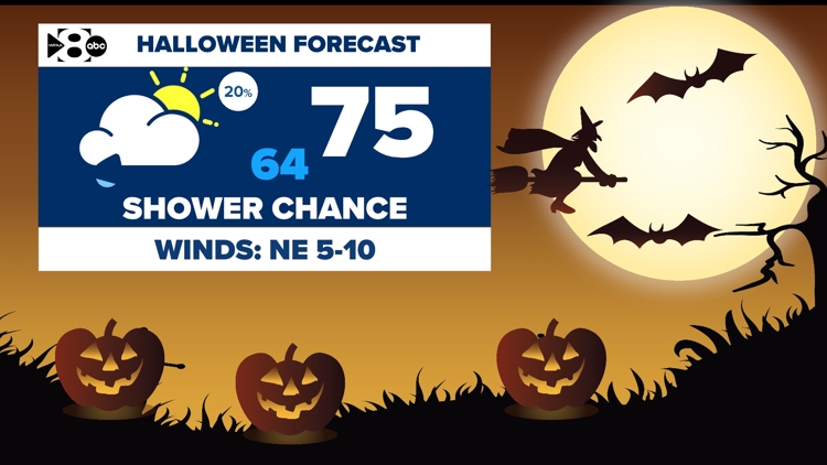 DFW Weather: Will this year's Halloween forecast be a trick or treat? We're tracking a Halloween rain chance. — WFAA (Dallas-Fort Worth), Pasadena Community news